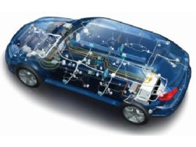 Automotive wiring harness - the nervous system of the car